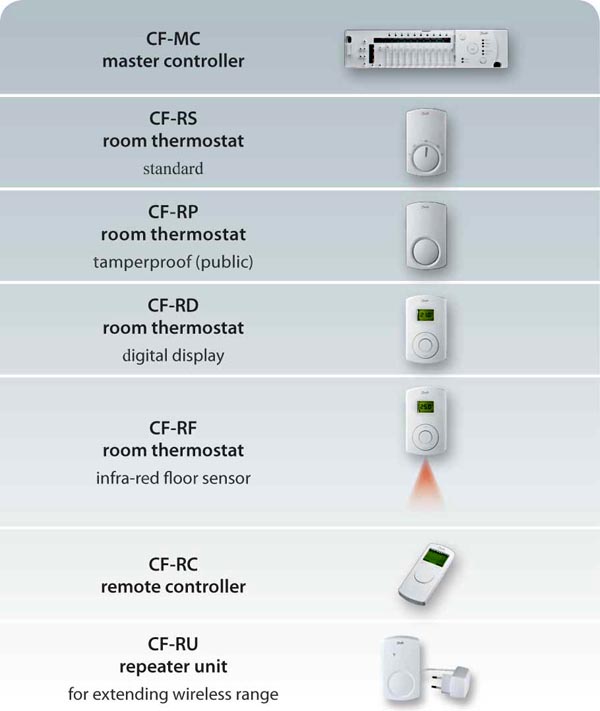 yerden stma iin termostat rnleri , kablosuz yerden stma kontrol rnleri , kablosuz oda termostat 