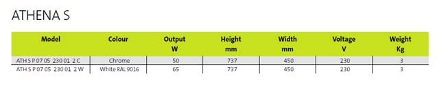 athena s model elektrikli havlu kurutucu