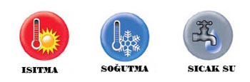 verimli ısıtma soğutma çözümlerinden ısı pompası