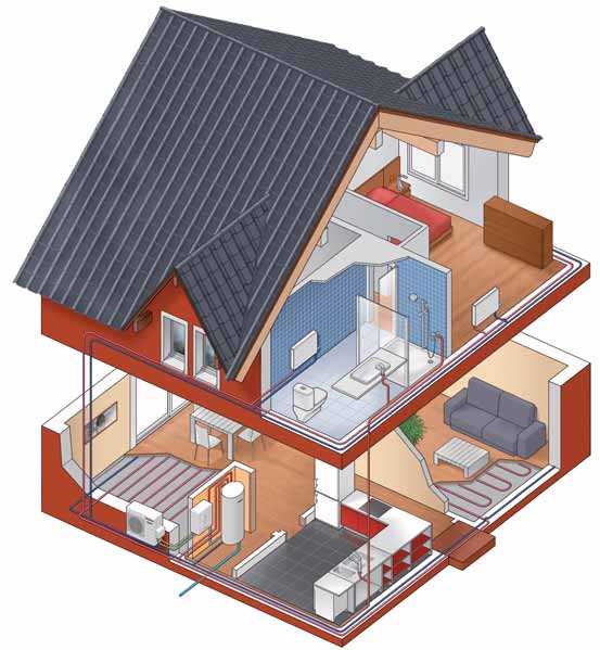 panasonic �s� pompas� uygulamas� , yerden �s�tma ile panasonic , fan coil ile �s� pompas�